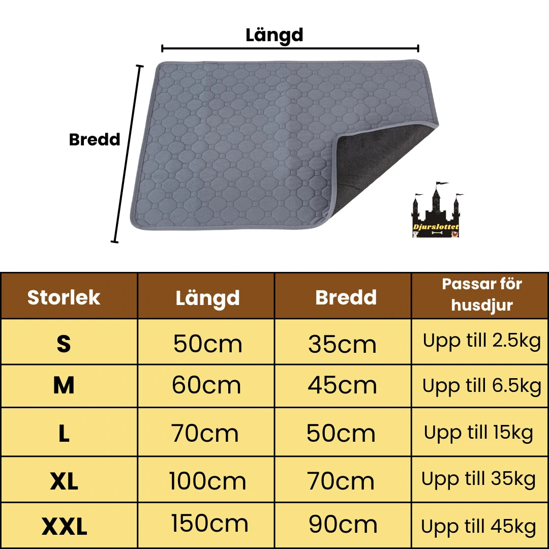 Storlek av PupClean Tvättbar Valpmatta-Djurslottet