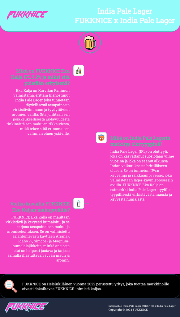 India Pale Lager (IPL) - Kaljan Infograafi