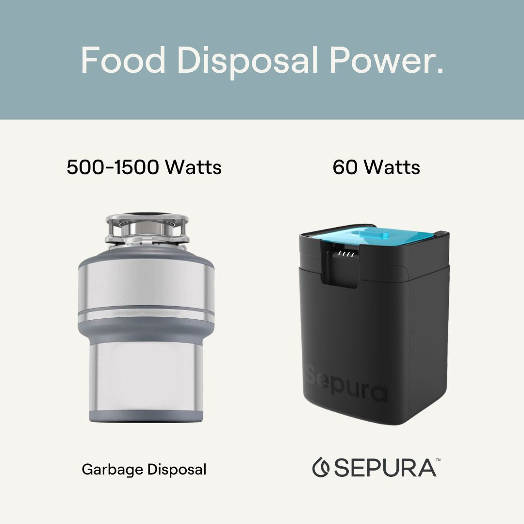 food disposal power