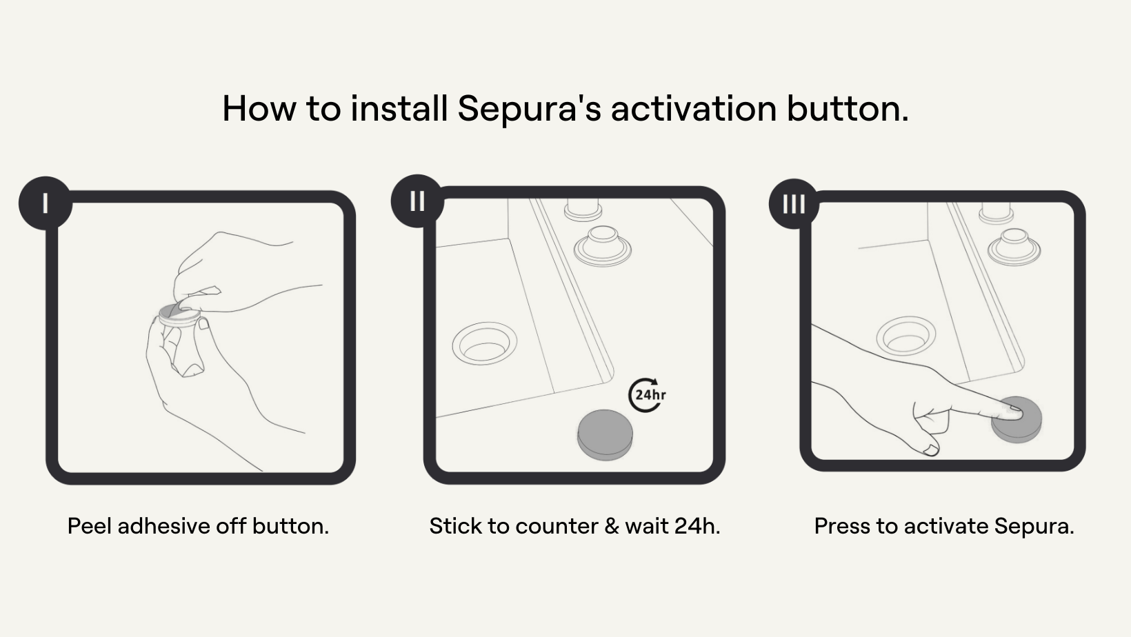 How to install Sepura's wireless button