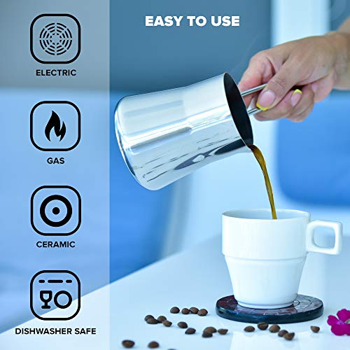 85 oz (2.5L) Coffee Carafe with Pump, Insulated Stainless Steel Coffee –  Mochalino