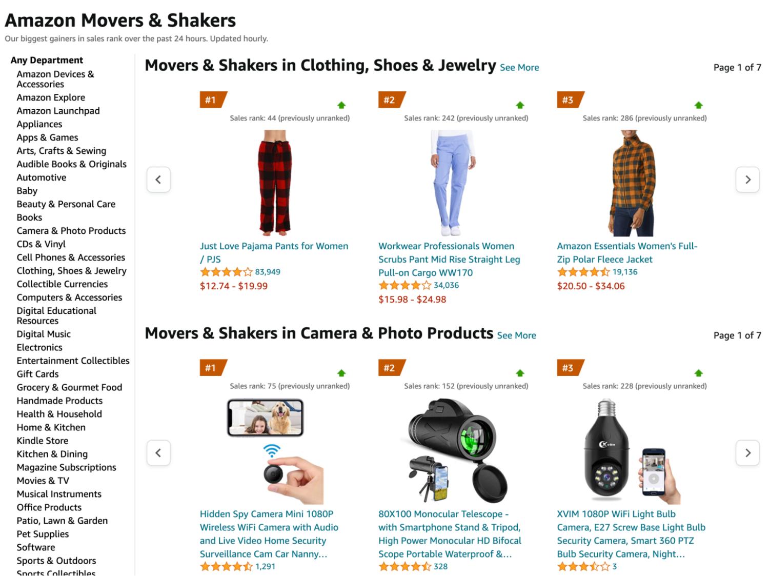 Näyttökuva Amazon Movers & Shakers -sivusta.