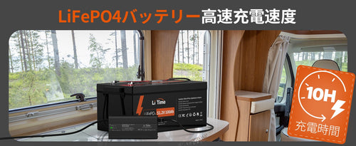 LiTime 12V 50Ah LiFePO4 Lithium Battery