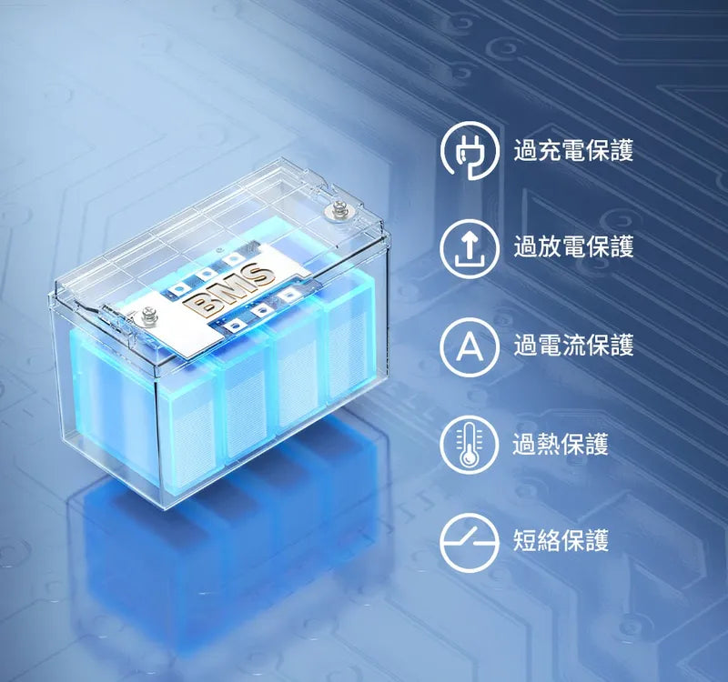 BMSシステムの重要性