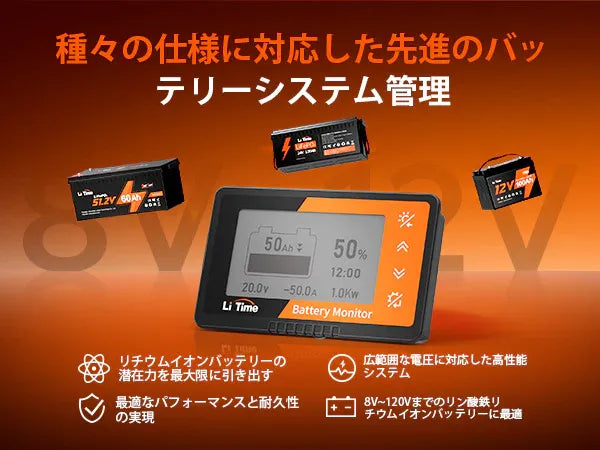 おすすめのバッテリーモニター：LiTime 500A