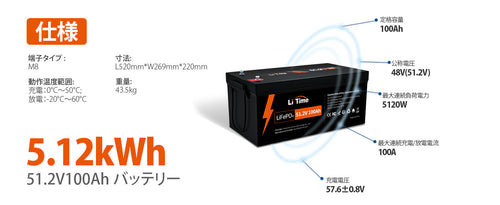 LiTime 12V 50Ah LiFePO4 リン酸鉄リチウムイオンバッテリー 内蔵50A BMS