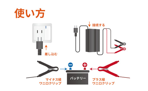 LiTime 12V 50Ah LiFePO4 リン酸鉄リチウムイオンバッテリー 内蔵50A BMS