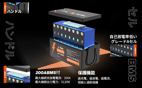 LiTime 24V 100Ah LiFePO4 リン酸鉄リチウムイオン 100ah バッテリー