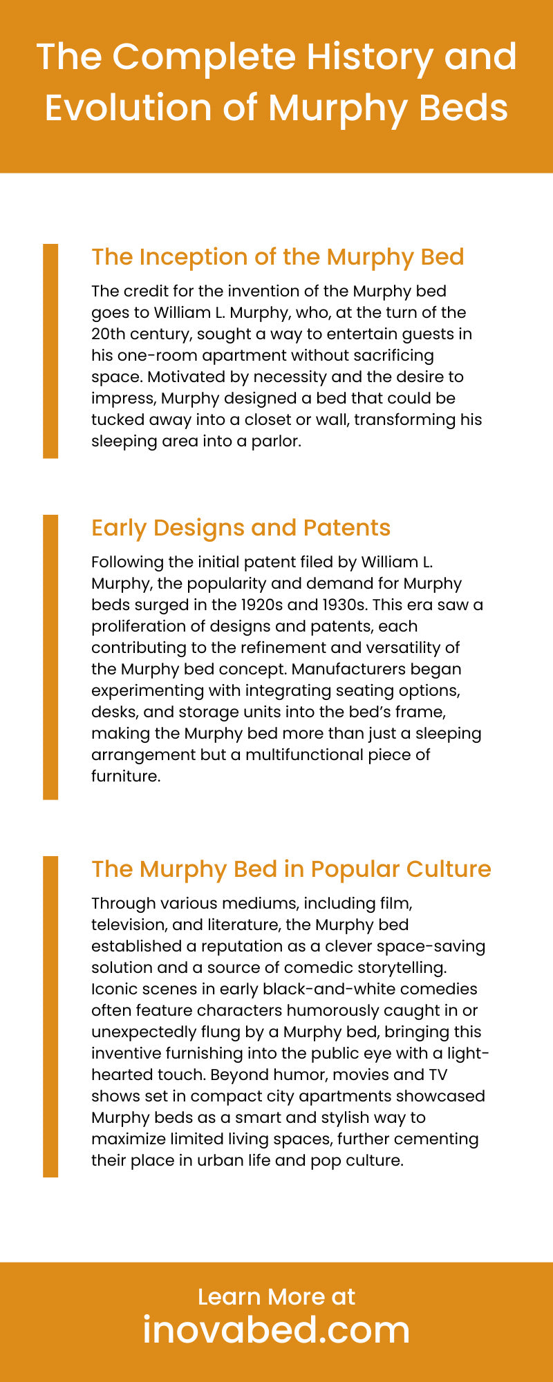 The Complete History and Evolution of Murphy Beds