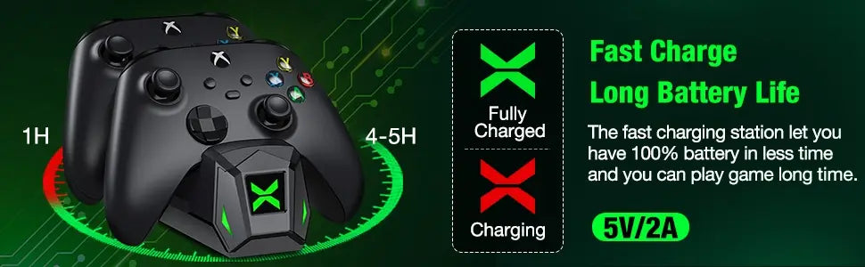 Type-C Charger Dock For Xbox One/Xbox One S/X/Xbox Series