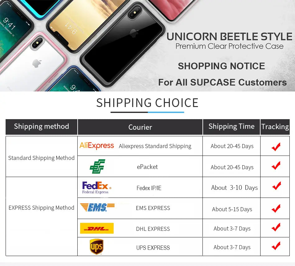 SUPCASE For ipad Pro 12.9 (2015 Release) UB PRO Heavy Duty