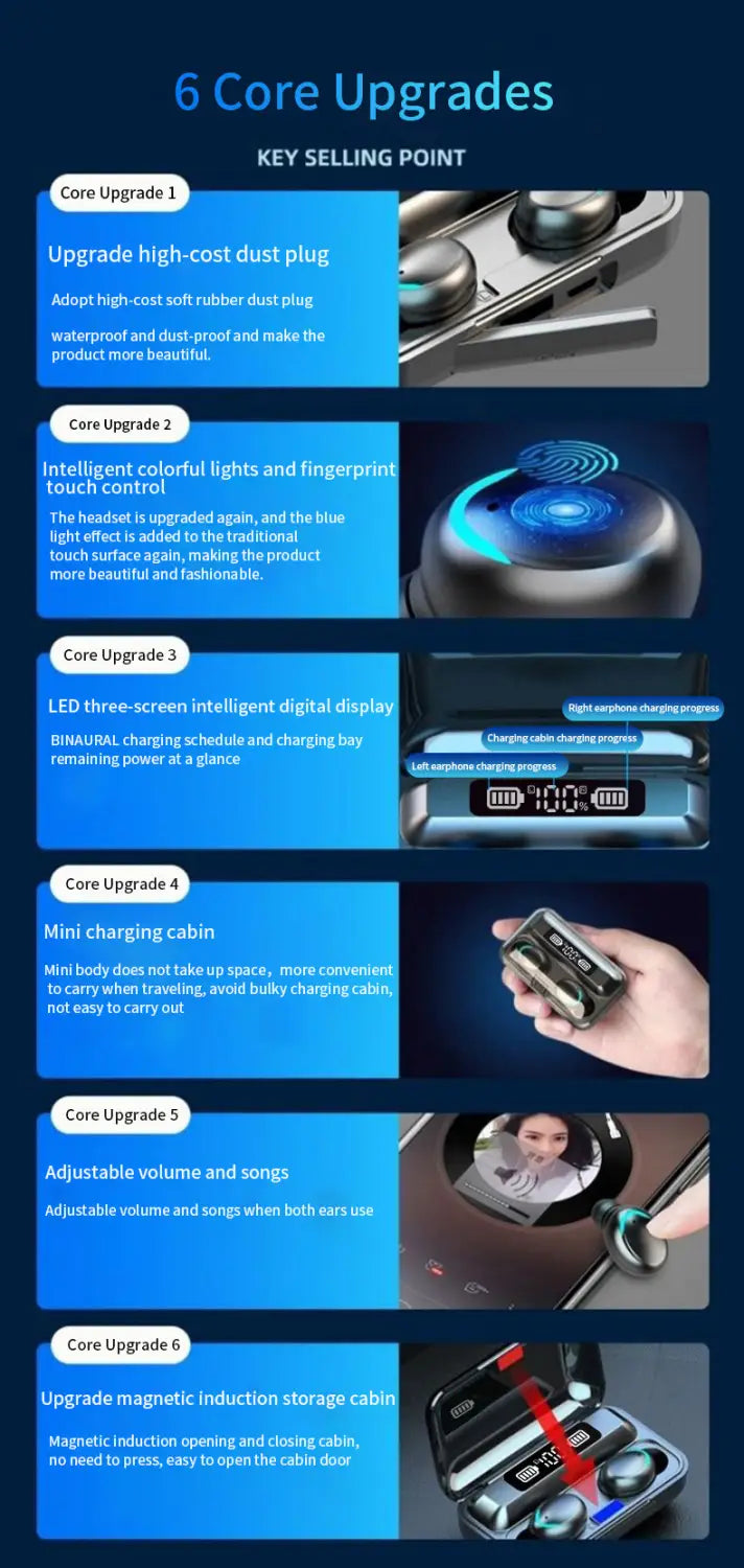 TWS Bluetooth Earphones 2200mAh Charging Box Wireless