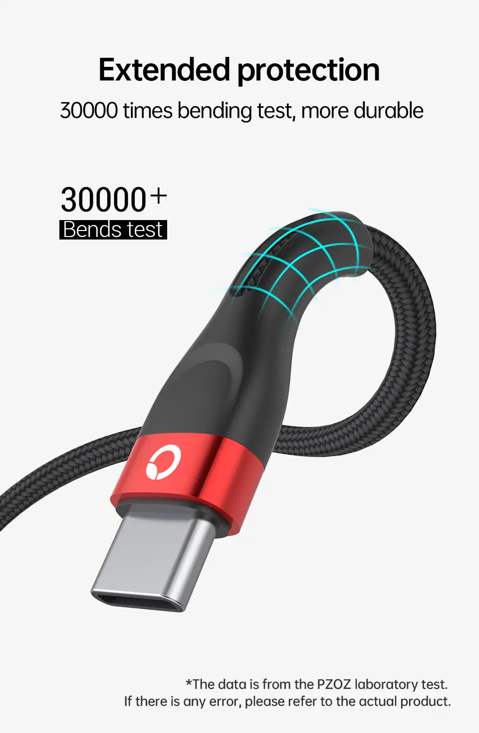 PZOZ USB Type C Cable Fast Charging Wire Data Cord USB C