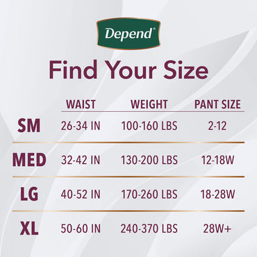 Depend Silhouette Adult Incontinence and Postpartum Underwear for Wome –  Mega Mart Center