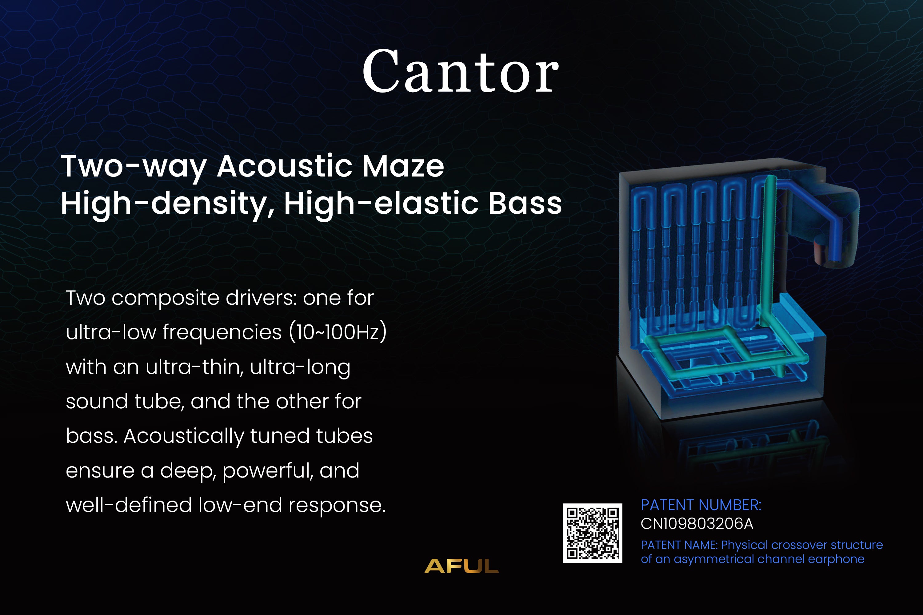 AFUL Cantor-1