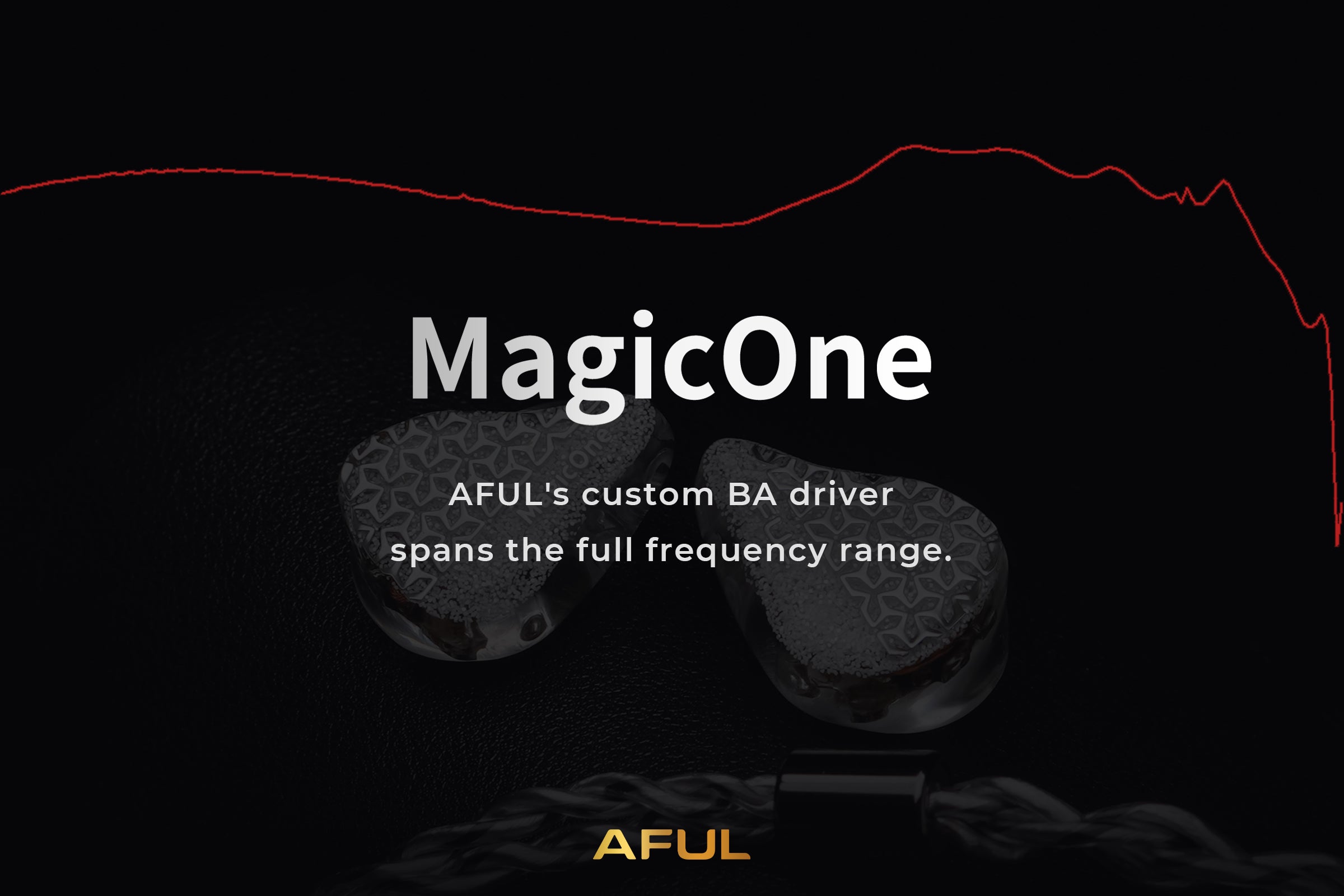 AFUL MagicOne-6