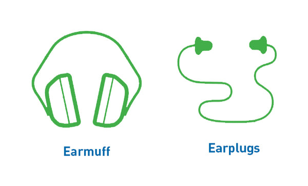 Hearing Protections @ SOUNDLIFE Hearing Center