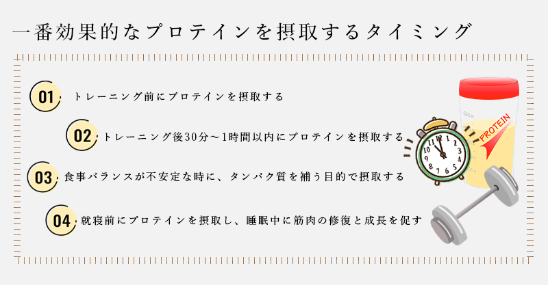 プロテインを摂取する効果的なタイミングはいつ?