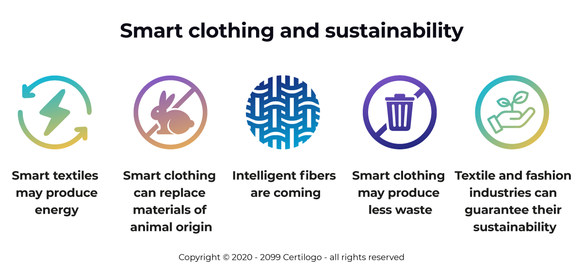 Fashion and Sustainability: the advantages of smart clothing