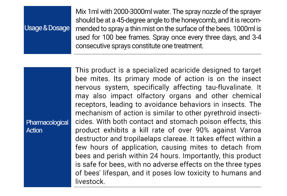 SALUD-BEE 20% EW Tau-fluvalinate Solution - beekeeping supplies - bees varroa mite