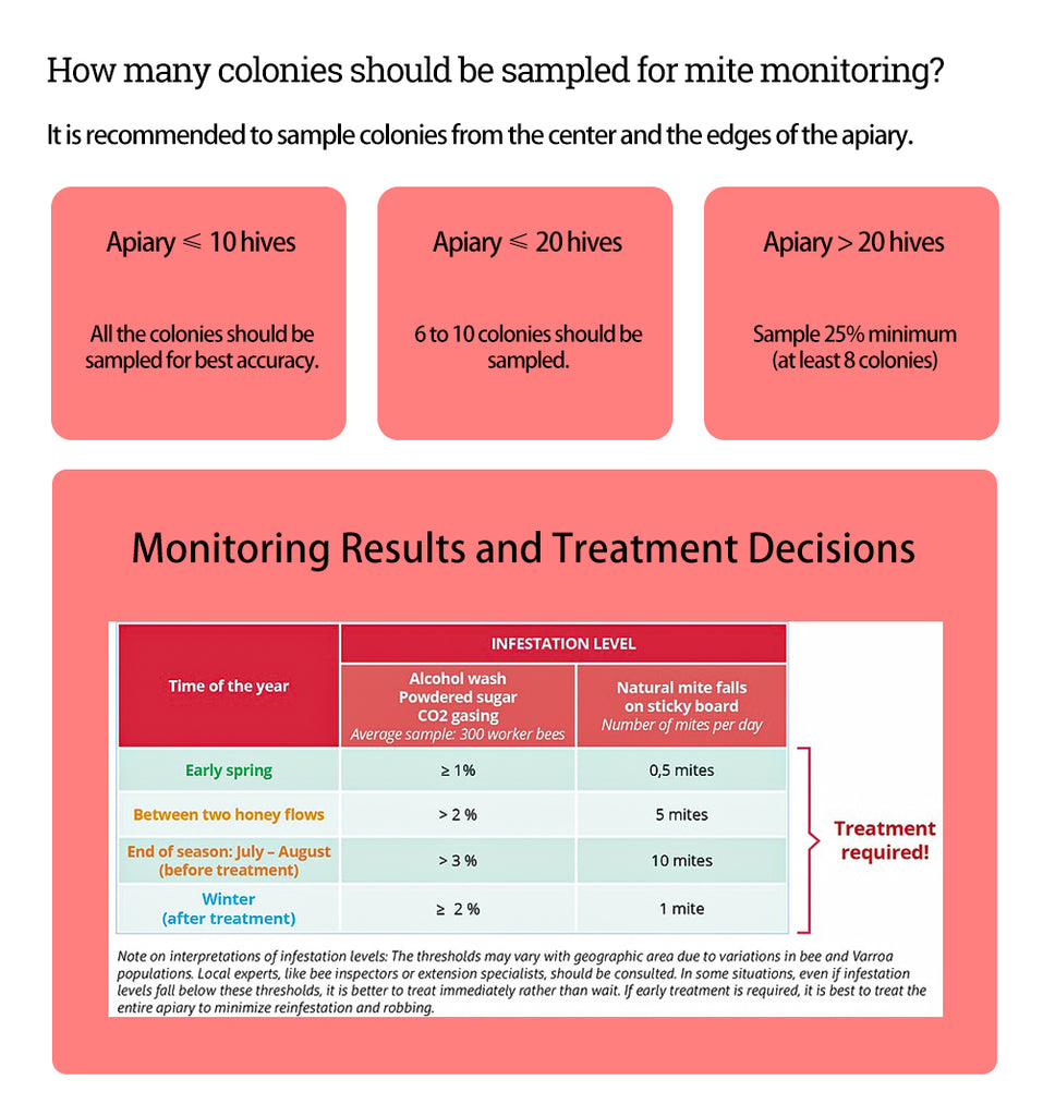 varroa test - varroa destructor treatment