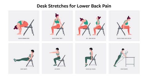 Visual depictions of exercises that one could do at work or sitting at a desk to avoid lower back pains.