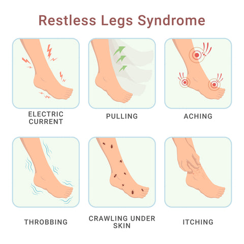 Primary & Secondary Restless Legs Syndrome | Savikalpa Sciences