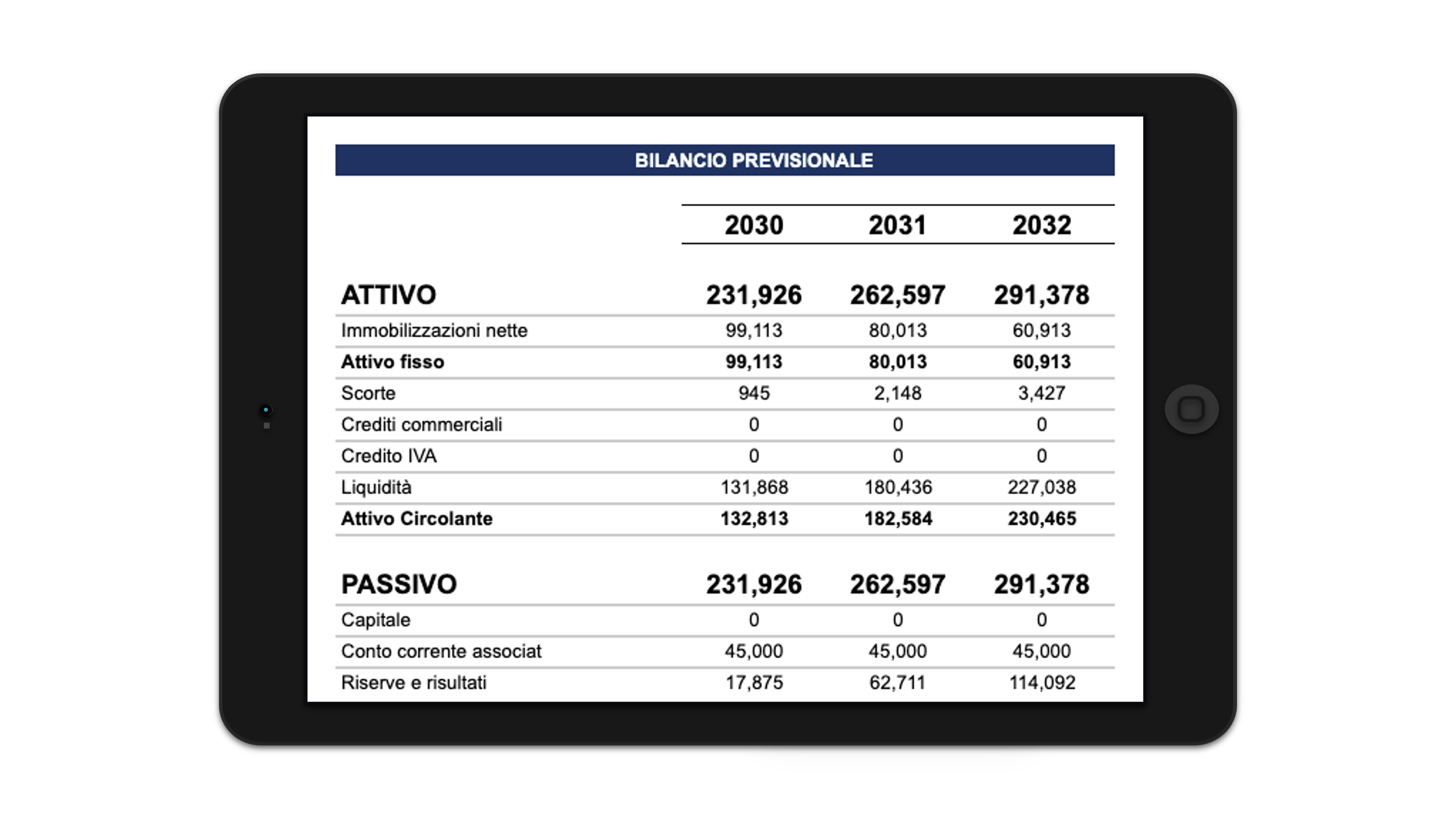 ejemplo plan financiero