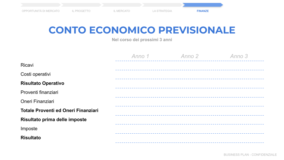 estado de resultados provisional ejemplo gratuito