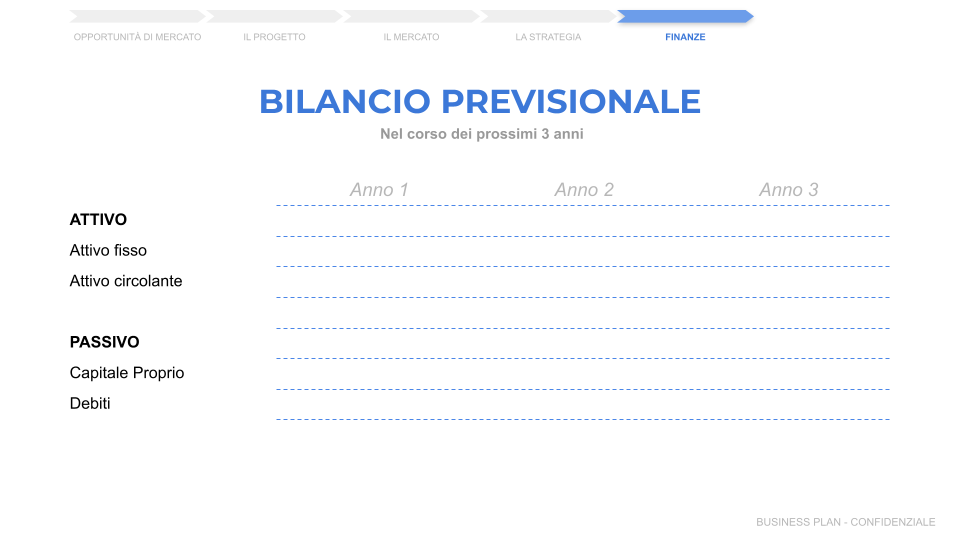 balance de situacion ejemplo gratuito