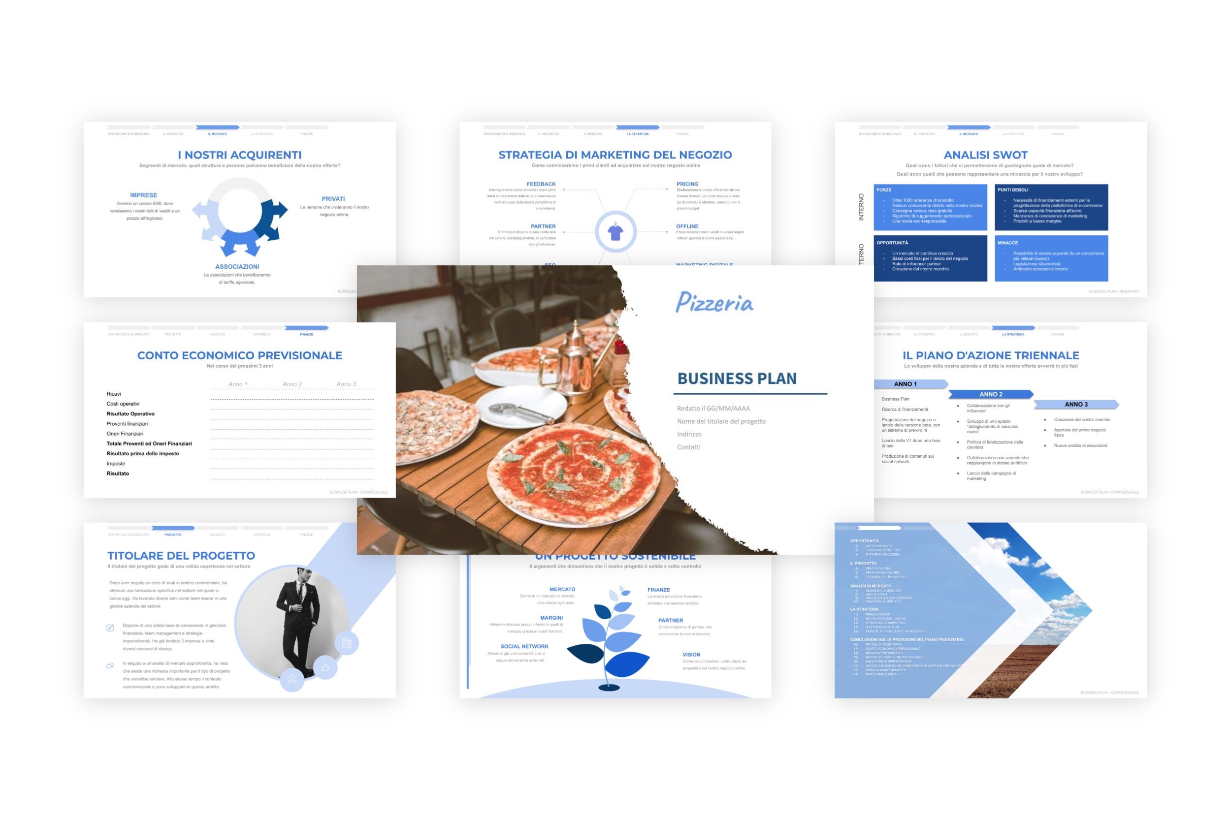 business plan pizzeria da asporto pdf