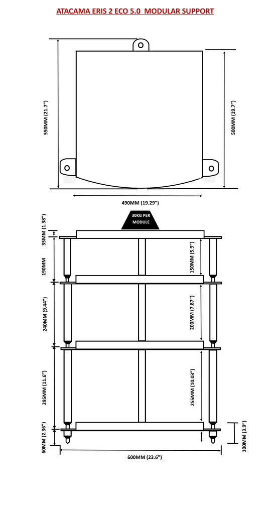 Eris2 Technical Specification