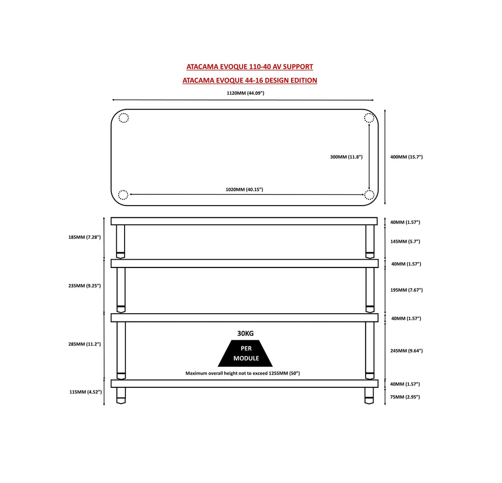 Technical Specification