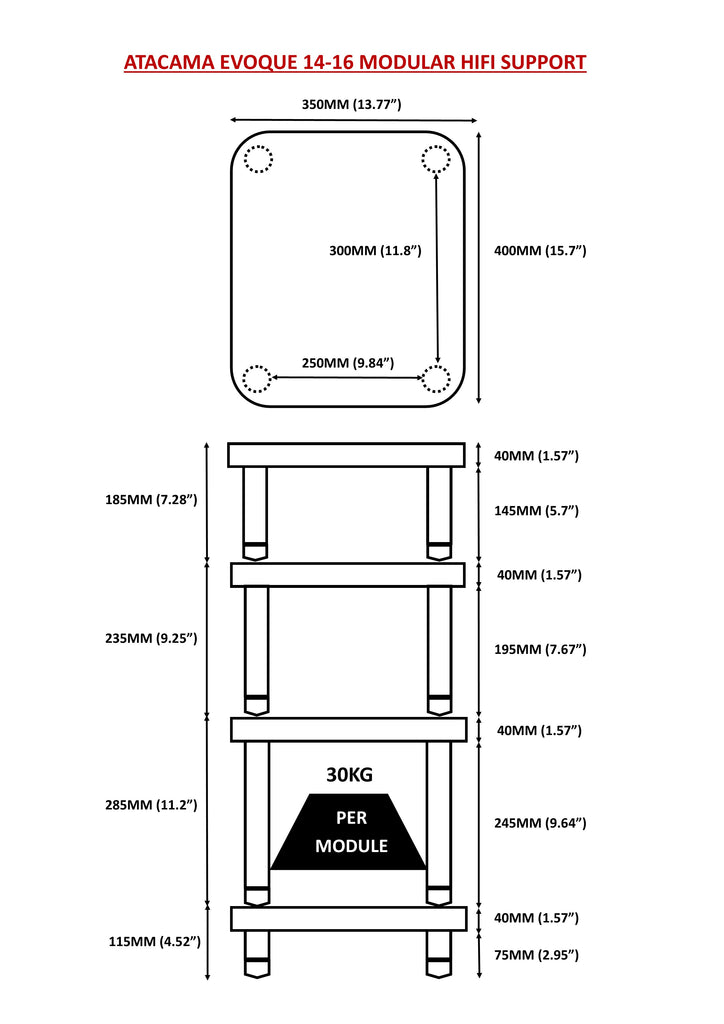 technical Specification