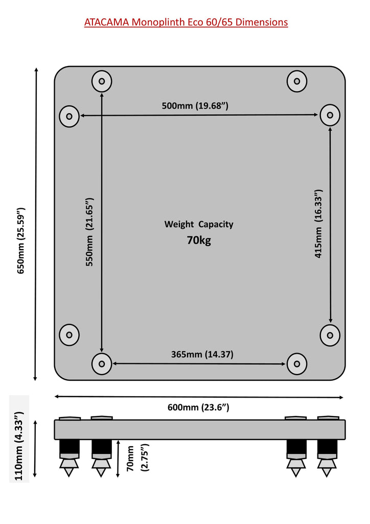 Technical Specification