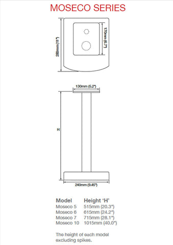 Technical Specifications