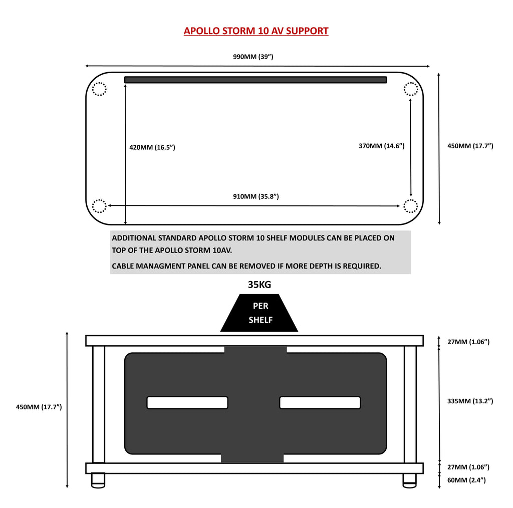 Technical Specification