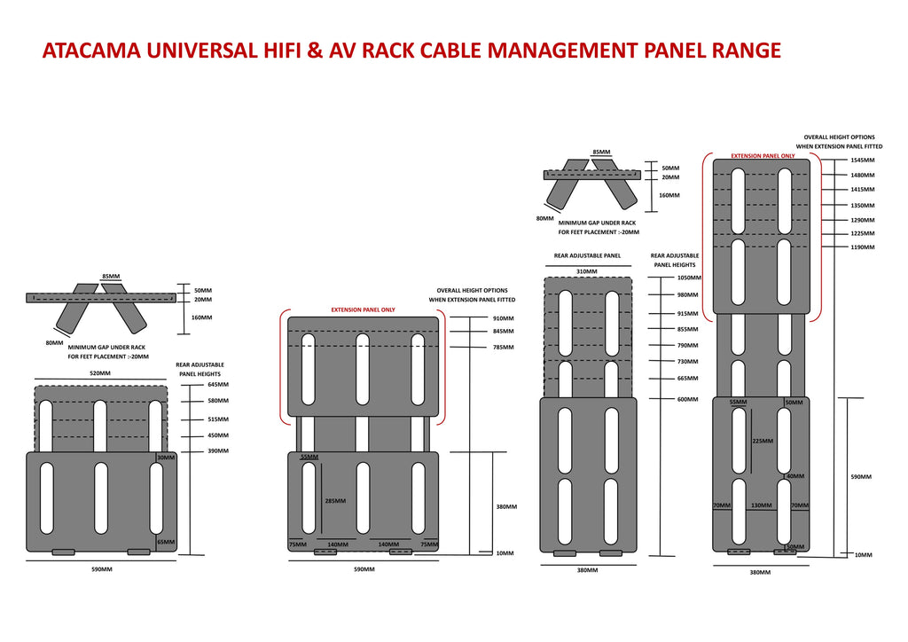 Cable Management Panels