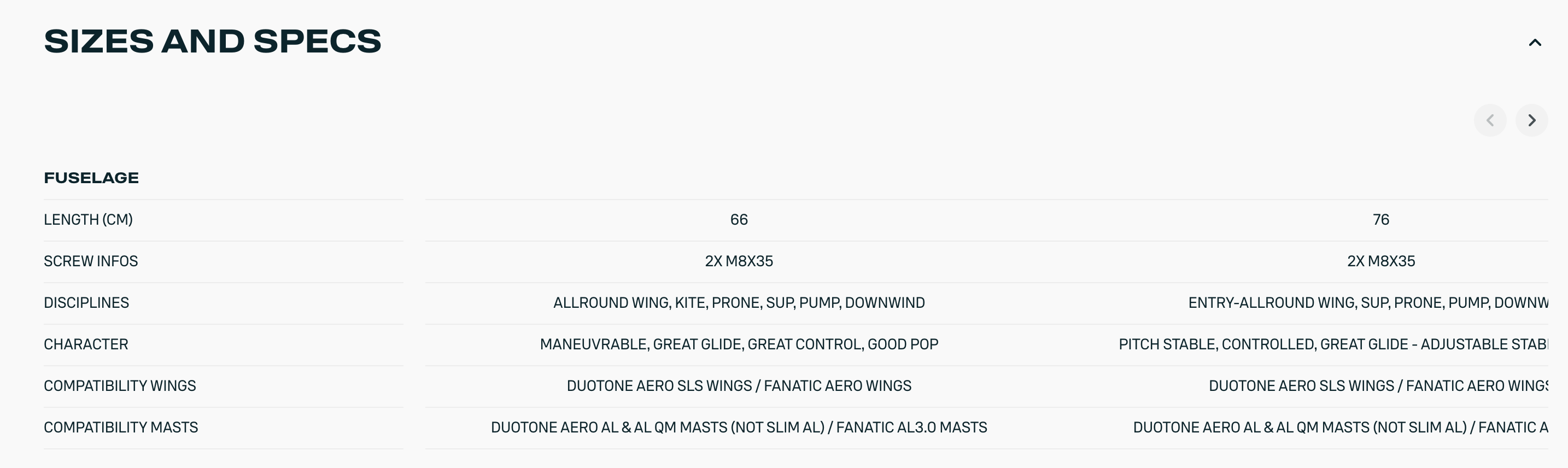 DUOTONE Mast-Fuselage Set Aero AL QM 2024 tehnical