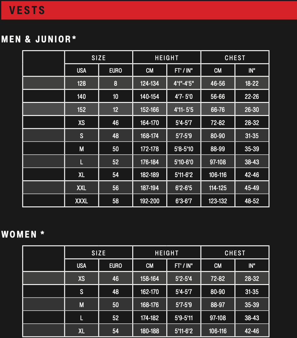 ION Vest size chart