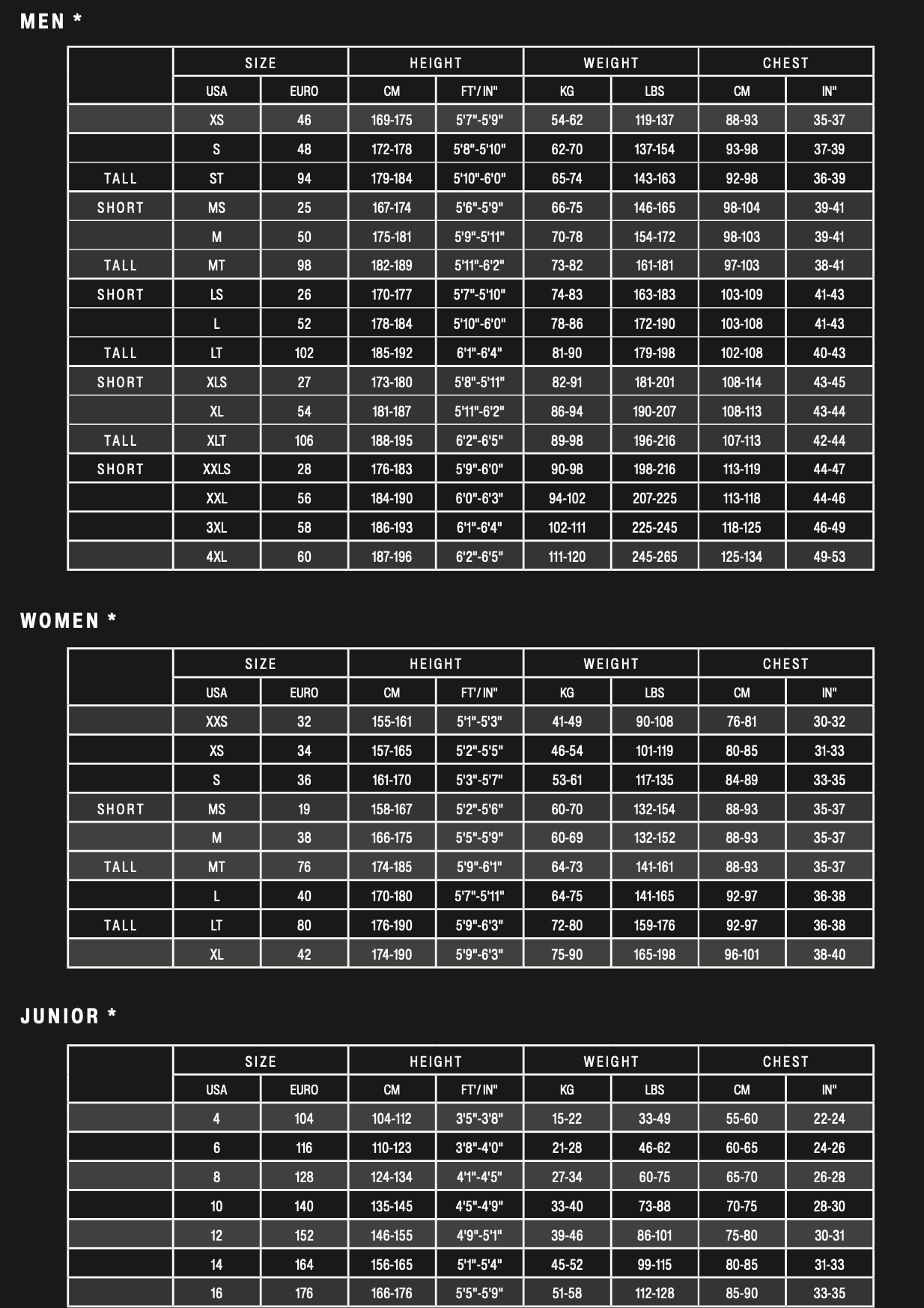 ION wetsuit size chart