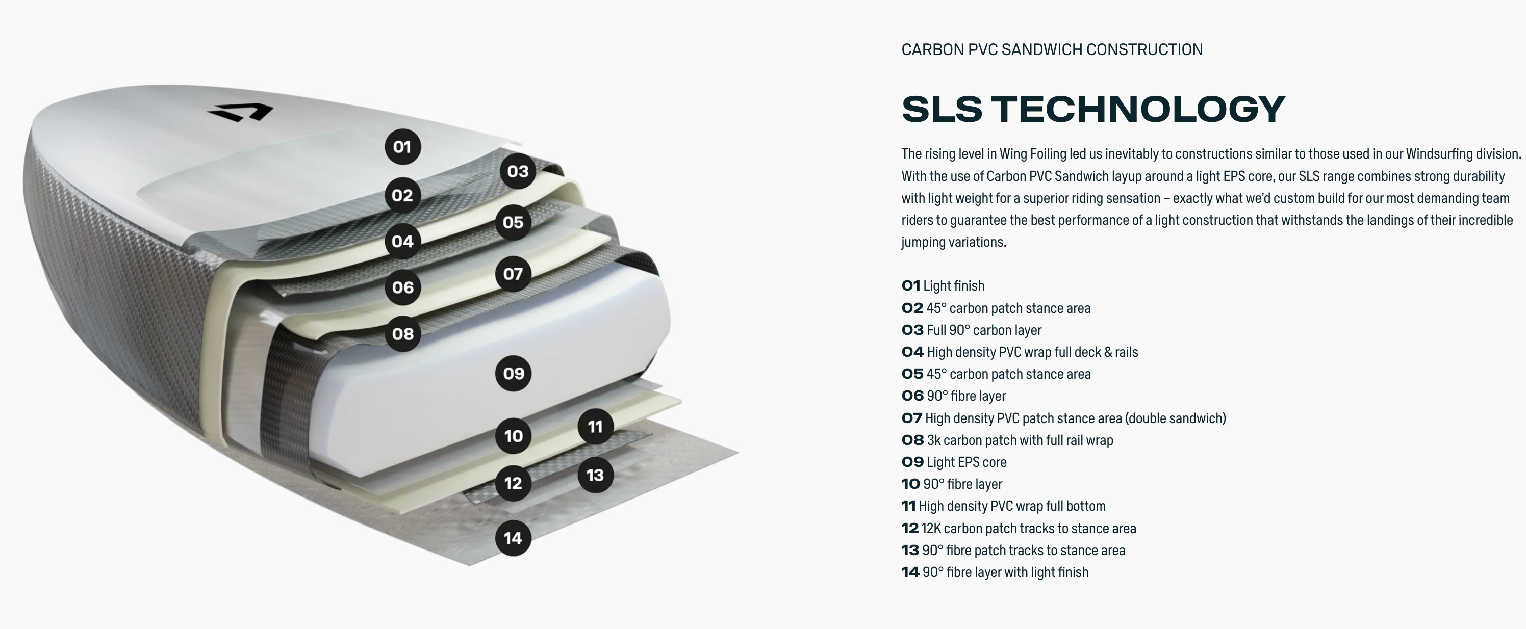 SLS construction Duotone