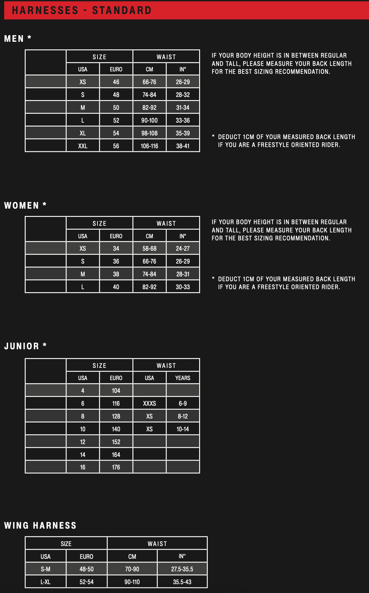 ION harness size chart