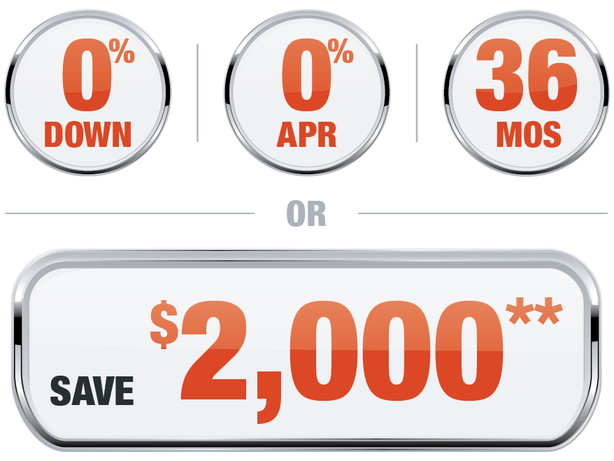 SCL100_FINANCING