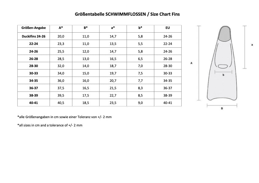 Tabela-velikosti-otroških-plavuti-Flipper-Swimsafe