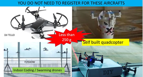 æggelederne Flock Forløber Drones for educational purpose in Singapore ( for MOE schools only) –  65Drones