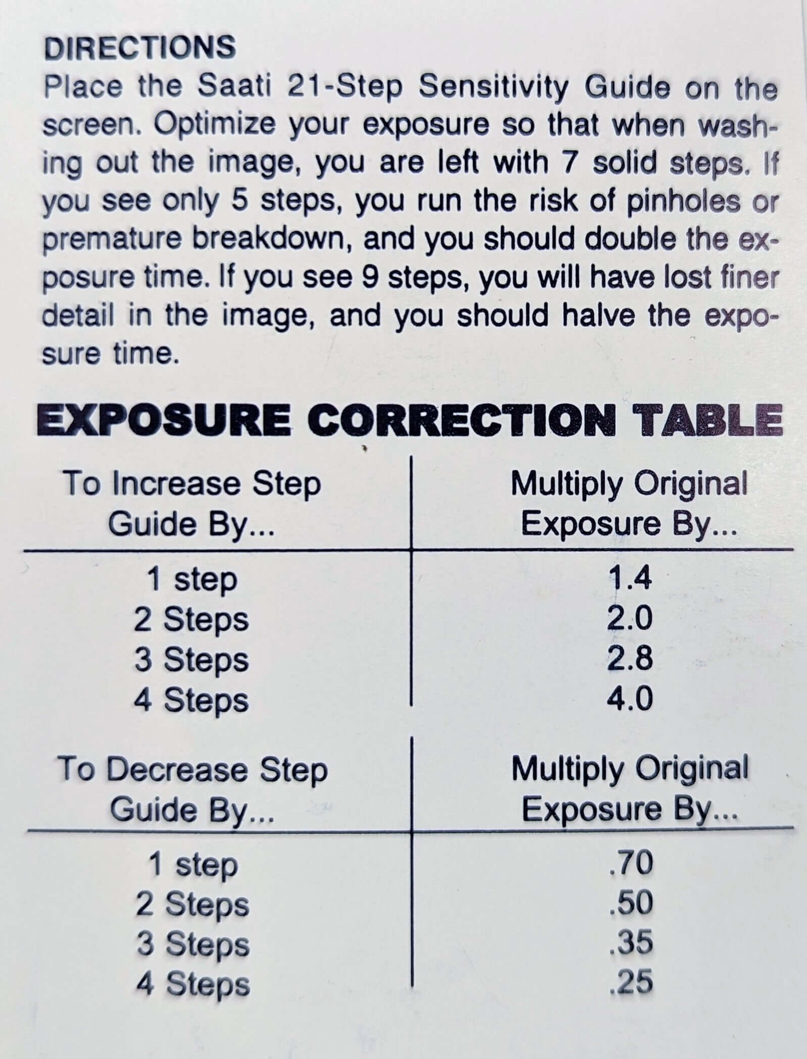 Screen printing exposure guide