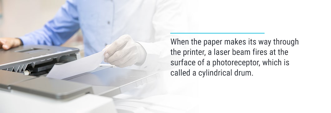 What Are Laser Printers?