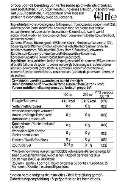 Voedingswaarde informatie red berries