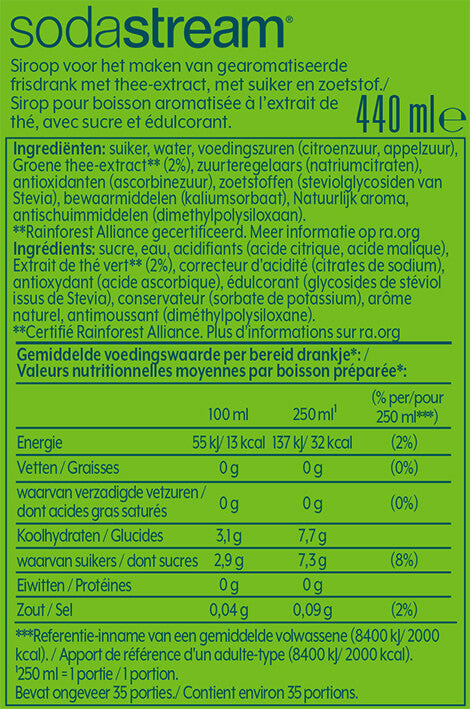 Voedingswaarde informatie